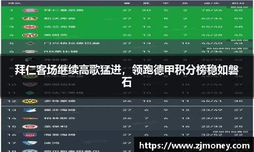 球盟会