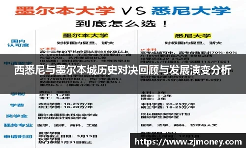 西悉尼与墨尔本城历史对决回顾与发展演变分析